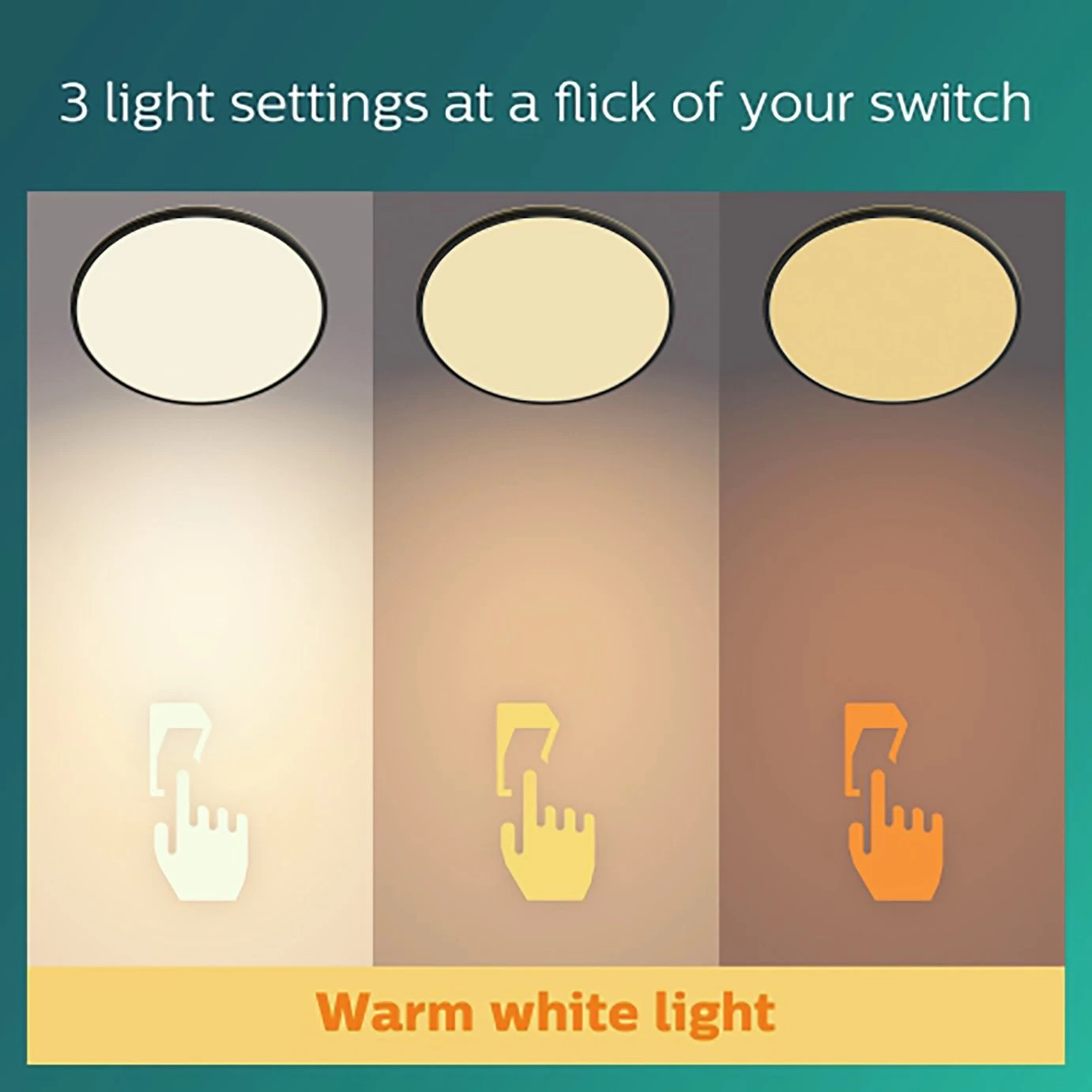 Philips Super Slim Flush To Ceiling Light - Black 6 Philips Super Slim Flush To Ceiling Light - Black - Image 6